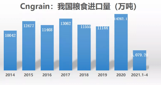 玉米期货3月21日主力小幅下跌0.16% 收报2421.0元