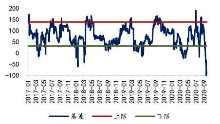 3月22日玉米期货持仓龙虎榜分析：多空双方均呈进场态势
