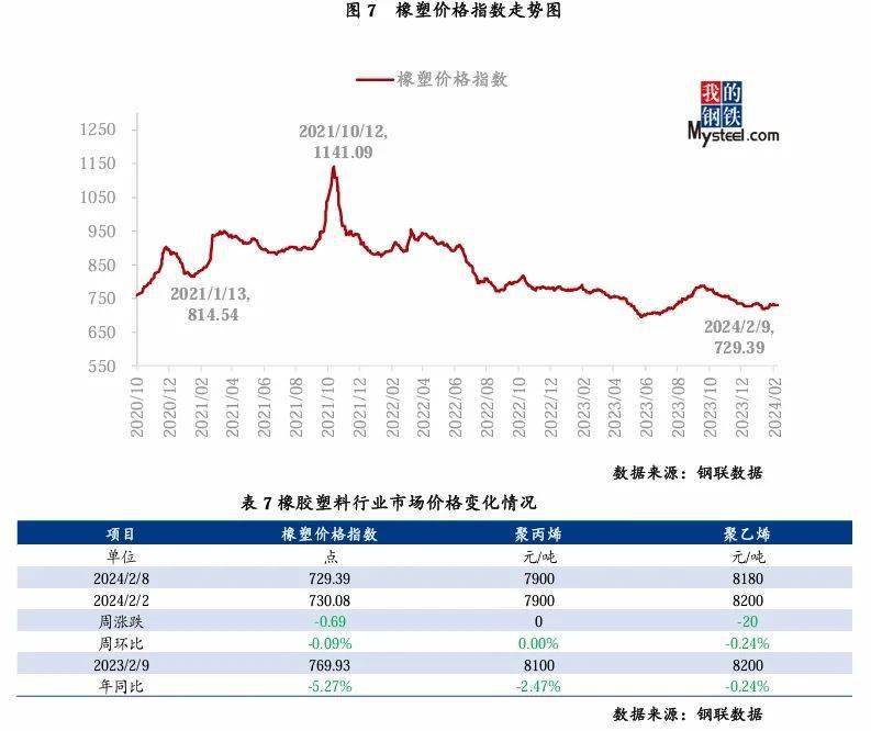 （2024年3月25日）今日美玉米期货最新价格行情查询