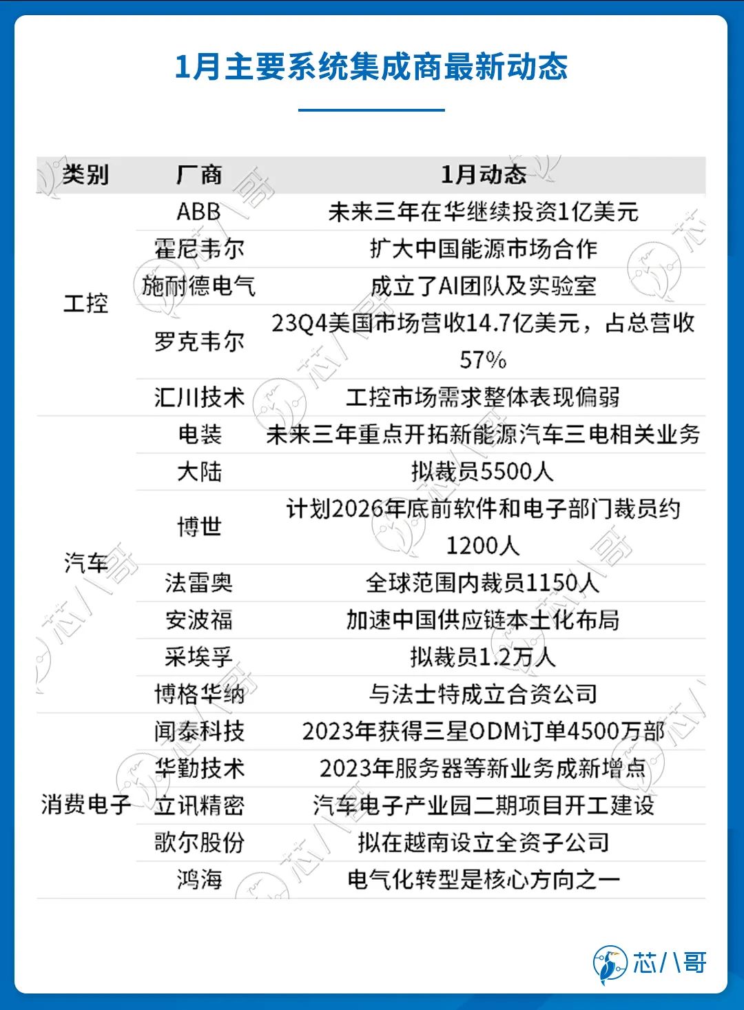 （2024年3月27日）今日美玉米期货最新价格行情查询