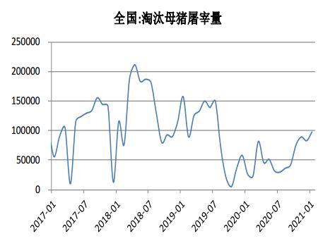 玉米期货3月27日主力小幅下跌0.17% 收报2384.0元