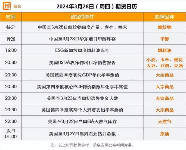 （2024年3月28日）今日玉米期货和美玉米最新价格查询