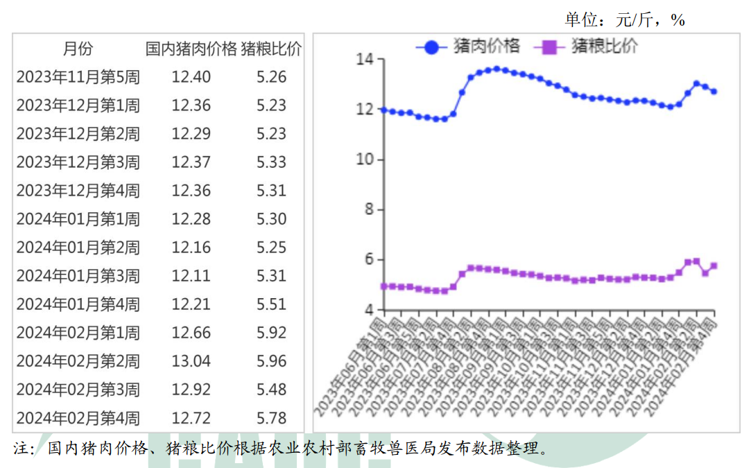 市场阶段性供应充裕下 玉米期价上方压力仍存