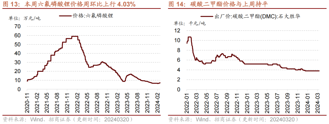 （2024年3月29日）今日美玉米期货最新价格行情查询