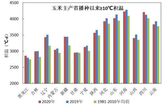 玉米期货4月1日主力小幅上涨0.46% 收报2426.0元