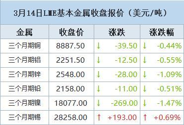 4月3日收盘玉米期货资金流出3297.83万元