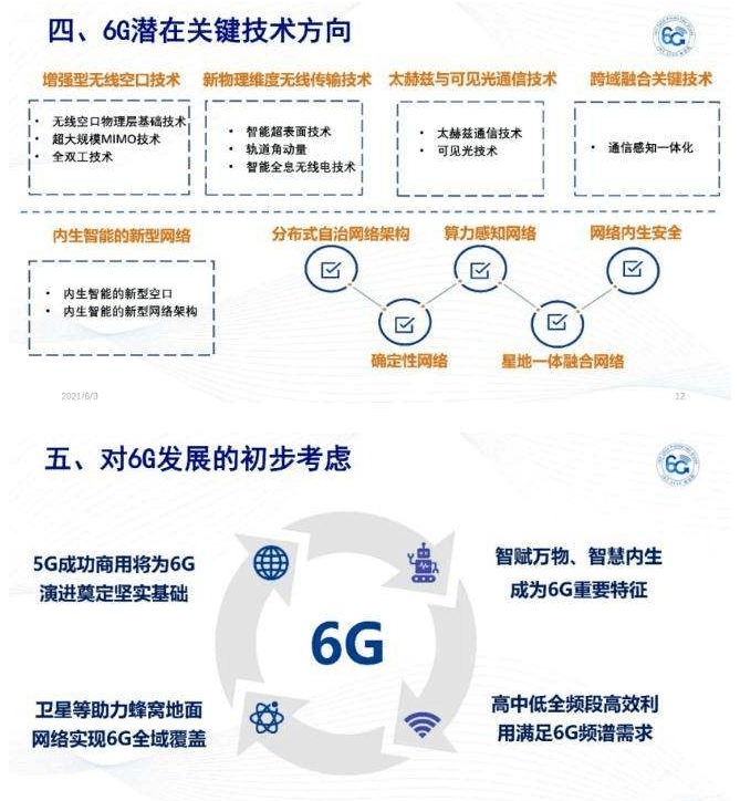 上海推进5G-A、6G等关键技术攻关助力新型工业化发展