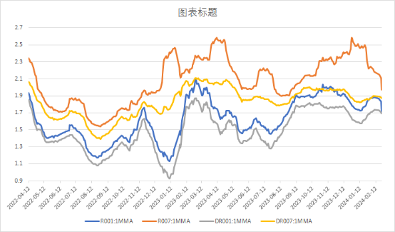 （2024年4月8日）今日美玉米期货最新价格行情查询