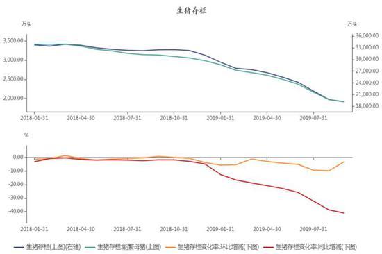 美玉米走势转强 国内基本面变化有限