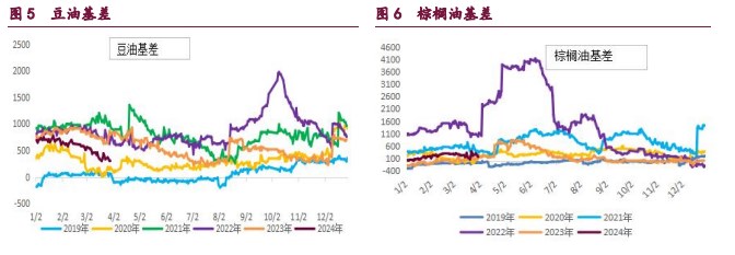 （2024年4月8日）今日美玉米期货最新价格行情查询