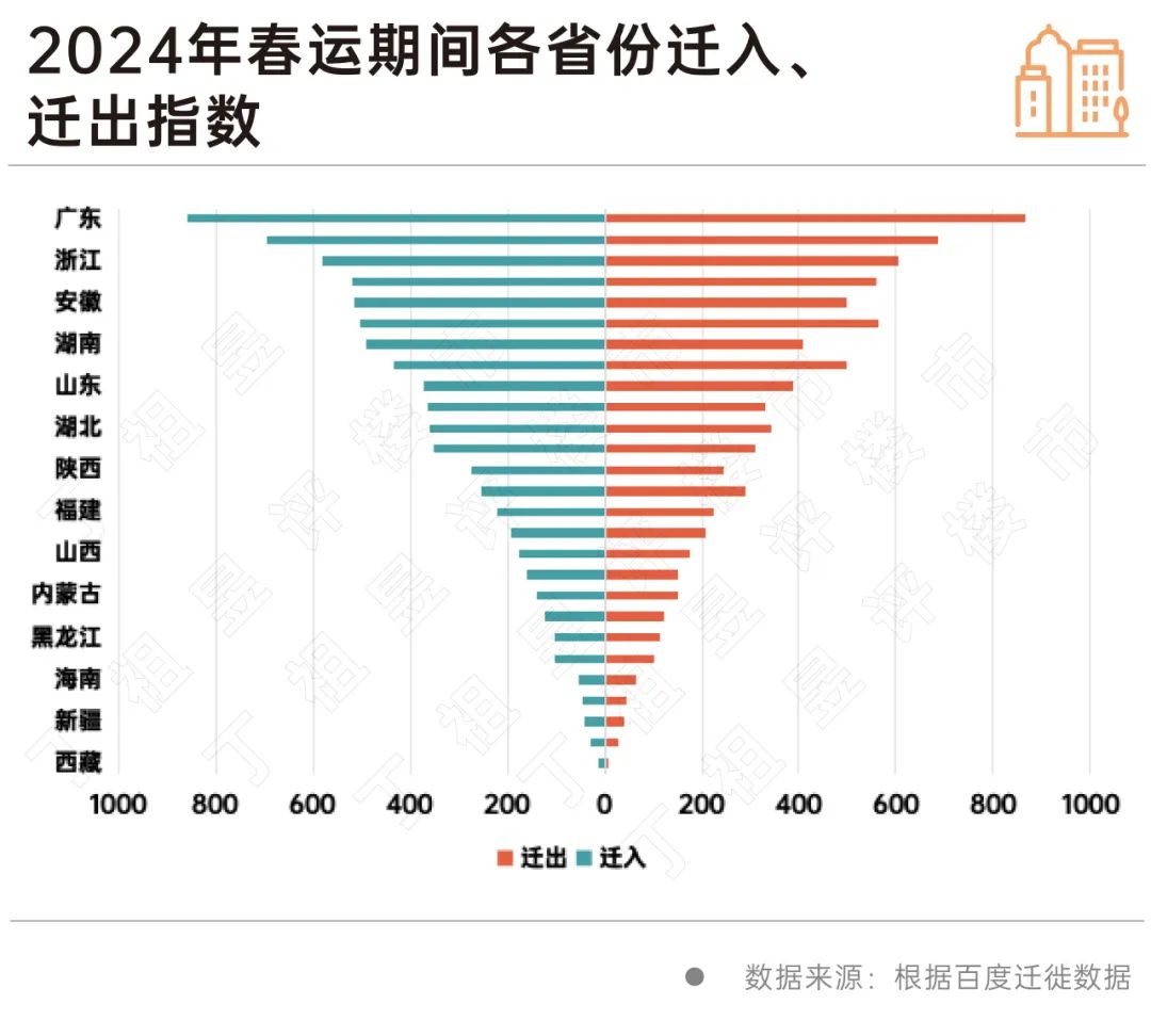 清明假期全社会跨区域人员流动量预计超7.5亿人次