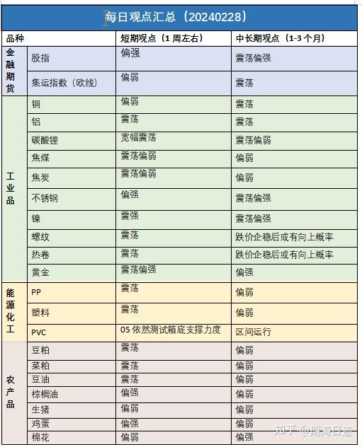 （2024年4月9日）今日美玉米期货最新价格行情查询