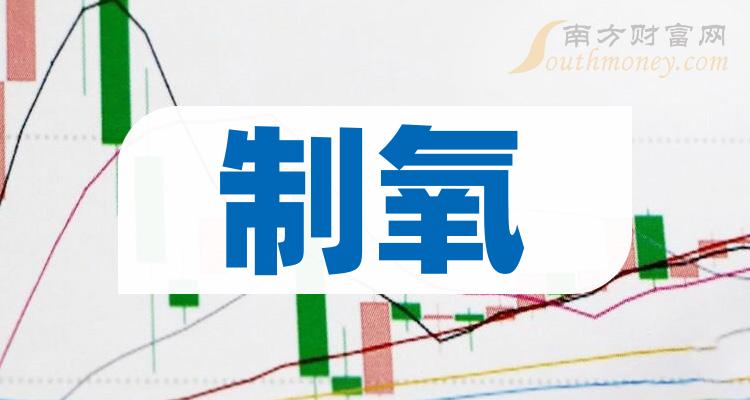 4月9日收盘玉米期货持仓较上日减持20624手
