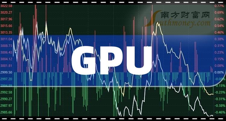 4月9日收盘玉米期货持仓较上日减持20624手