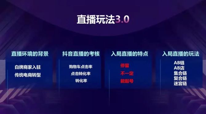 市场监管总局：直播带货必须说清楚“谁在带货”“带谁的货”