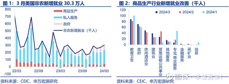 再现回升！一季度中国中小企业发展指数上升0.2