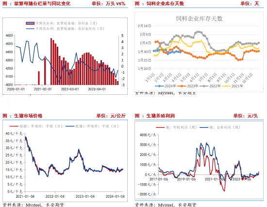 （2024年4月11日）今日美玉米期货最新价格行情查询