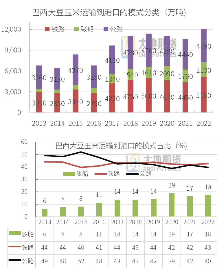 （2024年4月12日）今日美玉米期货最新价格行情查询