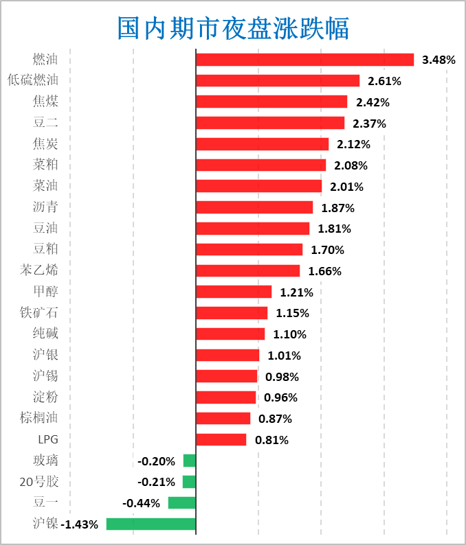 （2024年4月15日）今日玉米期货和美玉米最新价格查询
