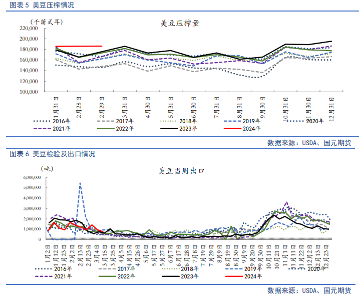 (2024年4月16日)今日玉米期货和美玉米最新价格查询
