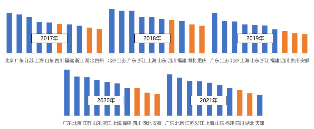多项客运指标创历史最好水平 一季度全国铁路发送旅客突破10亿人次