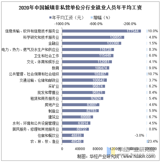多项客运指标创历史最好水平 一季度全国铁路发送旅客突破10亿人次