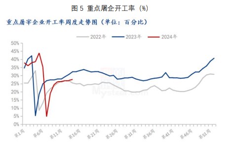 （2024年4月18日）今日美玉米期货最新价格行情查询
