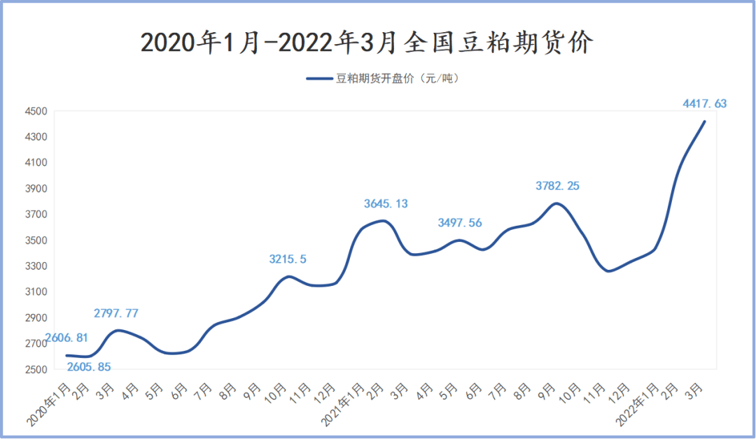 （2024年4月19日）今日玉米期货和美玉米最新价格查询
