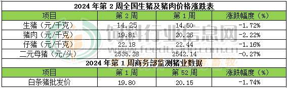 （2024年4月19日）今日美玉米期货最新价格行情查询