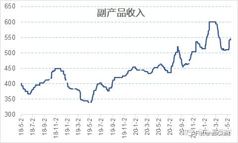 玉米期货4月19日主力小幅上涨0.25% 收报2414.0元