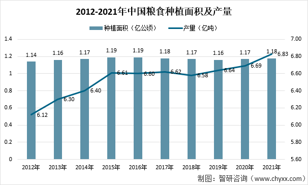 农业农村部：春耕播种进度比去年同期快0.5个百分点