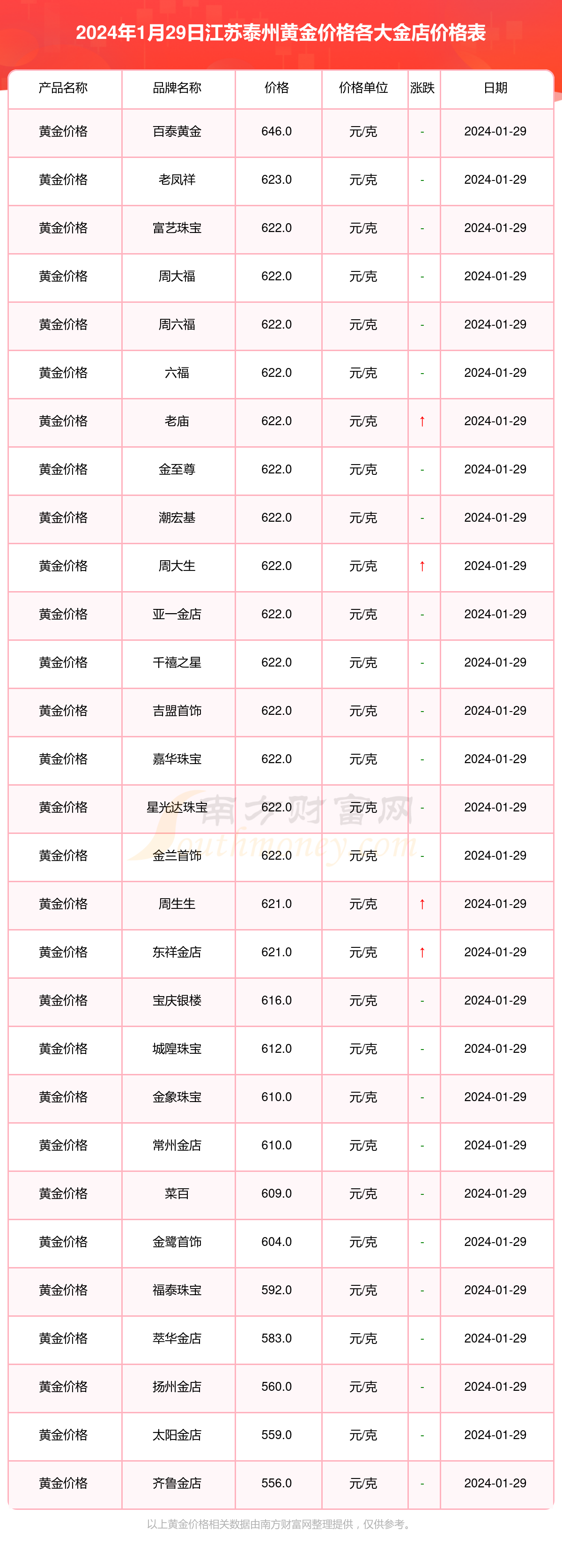 （2024年4月24日）今日美玉米期货最新价格行情查询