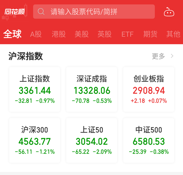 4月25日收盘玉米期货资金流出2819.45万元