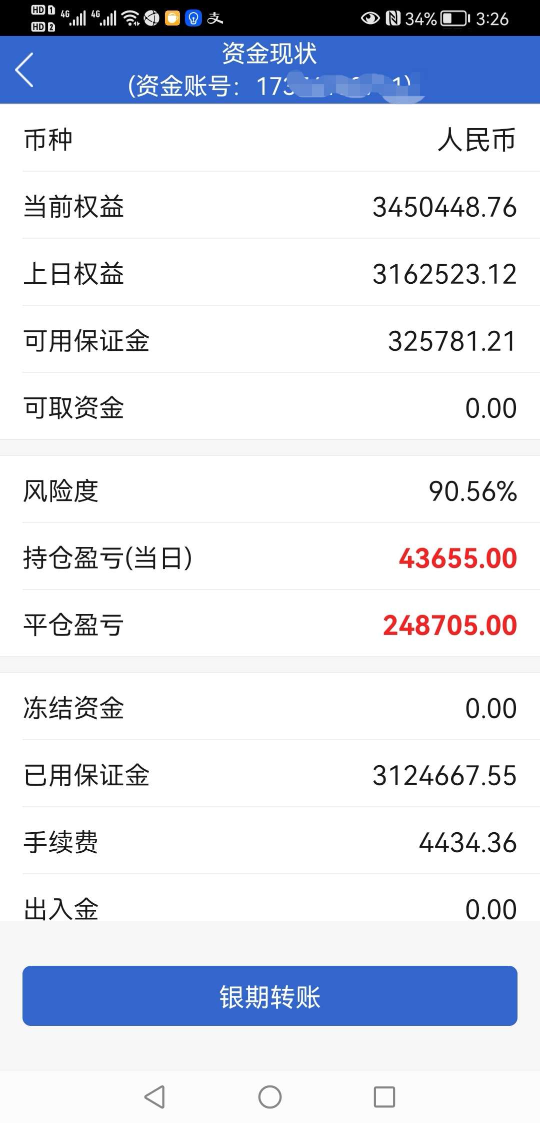 4月25日收盘玉米期货资金流出2819.45万元