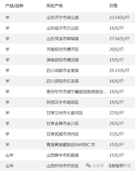 （2024年4月26日）今日玉米期货和美玉米最新价格查询