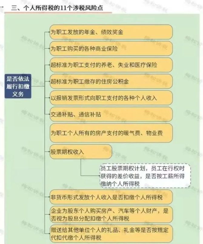 国家税务总局解读资源回收企业“反向开票”实施办法 为“以旧换新”提效能