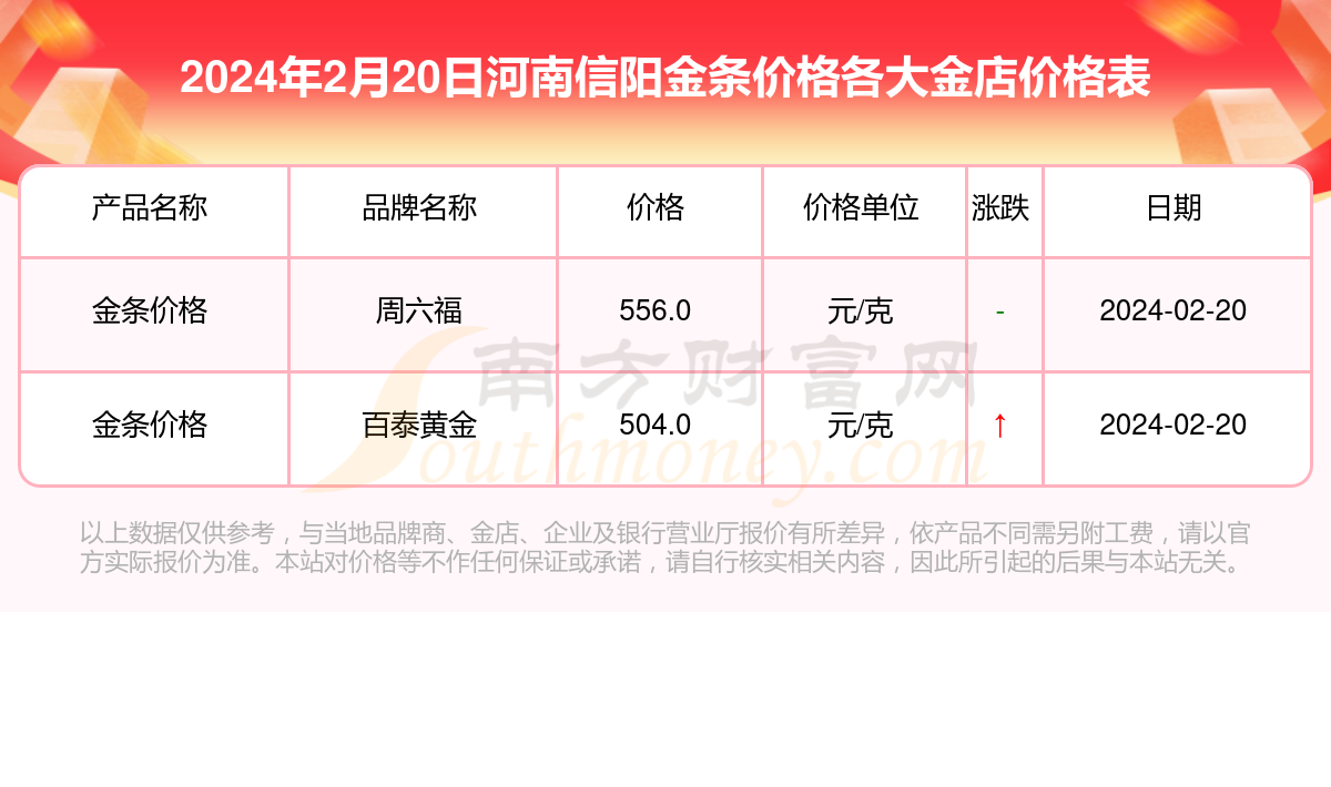（2024年4月29日）今日美玉米期货最新价格行情查询