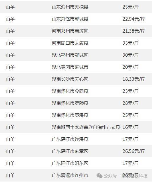 （2024年4月29日）今日玉米期货和美玉米最新价格查询