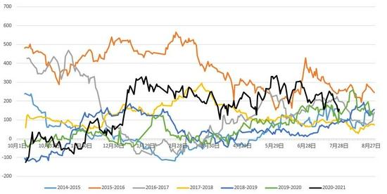 玉米期货4月29日主力小幅下跌0.21% 收报2391.0元