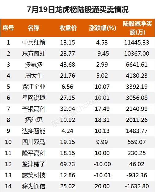 4月29日玉米期货持仓龙虎榜分析：多方进场情绪强于空方