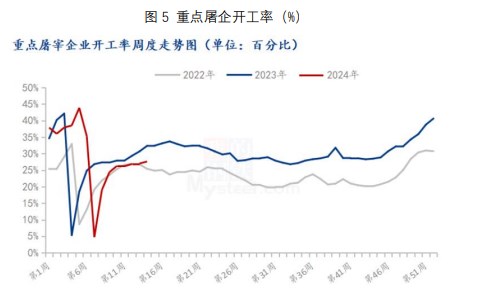 （2024年5月2日）今日美玉米期货最新价格行情查询