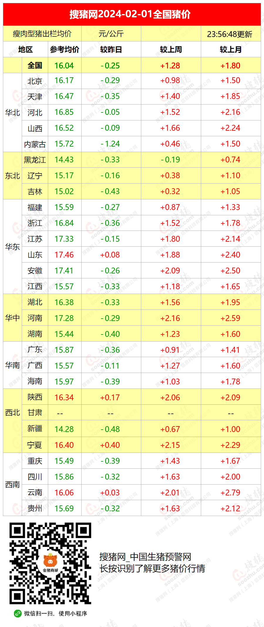 （2024年5月6日）今日美玉米期货最新价格行情查询