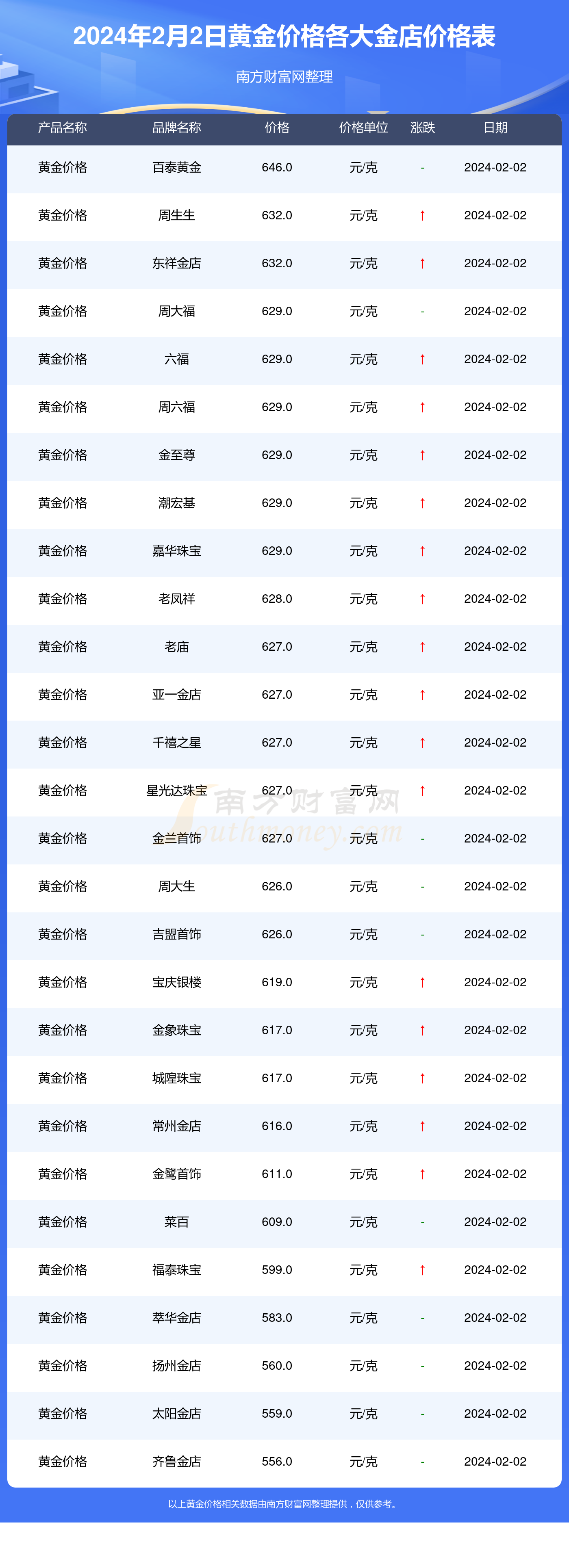 （2024年5月6日）今日美玉米期货最新价格行情查询