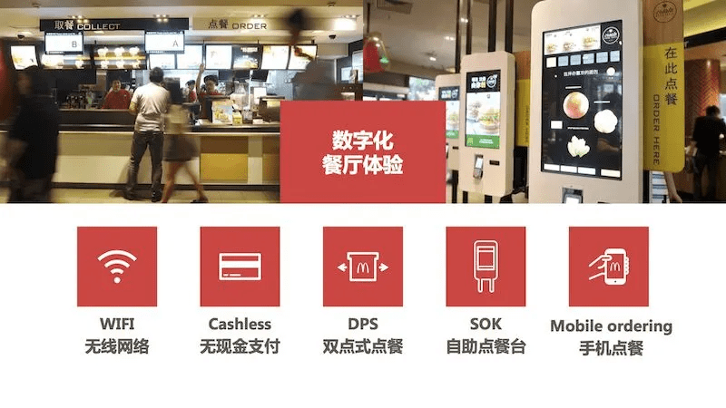 数字化餐饮背后有“军师”