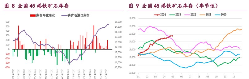 外盘市场消息面以支撑为主 玉米期价或震荡偏强