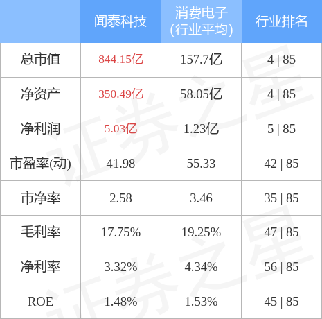 5月9日收盘玉米期货资金流入1.28亿元