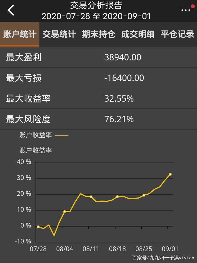 5月9日收盘玉米期货资金流入1.28亿元
