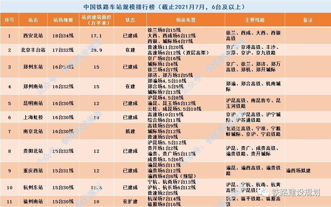1至4月全国铁路完成固定资产投资1849亿元 同比增长10.5%