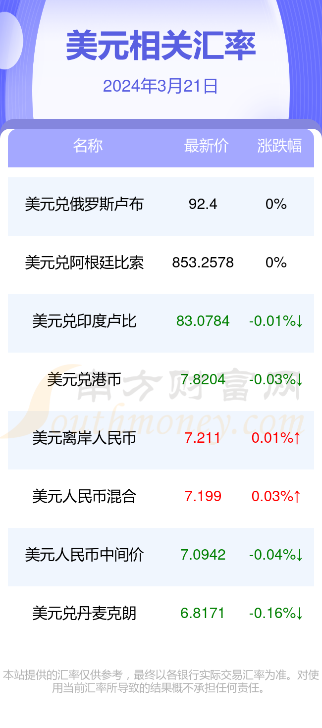 （2024年5月10日）今日美玉米期货最新价格行情查询