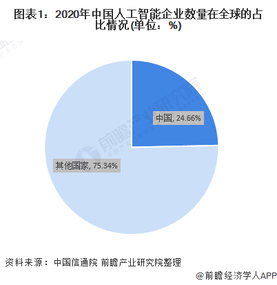 湖南智能计算产业已具备先发竞争优势